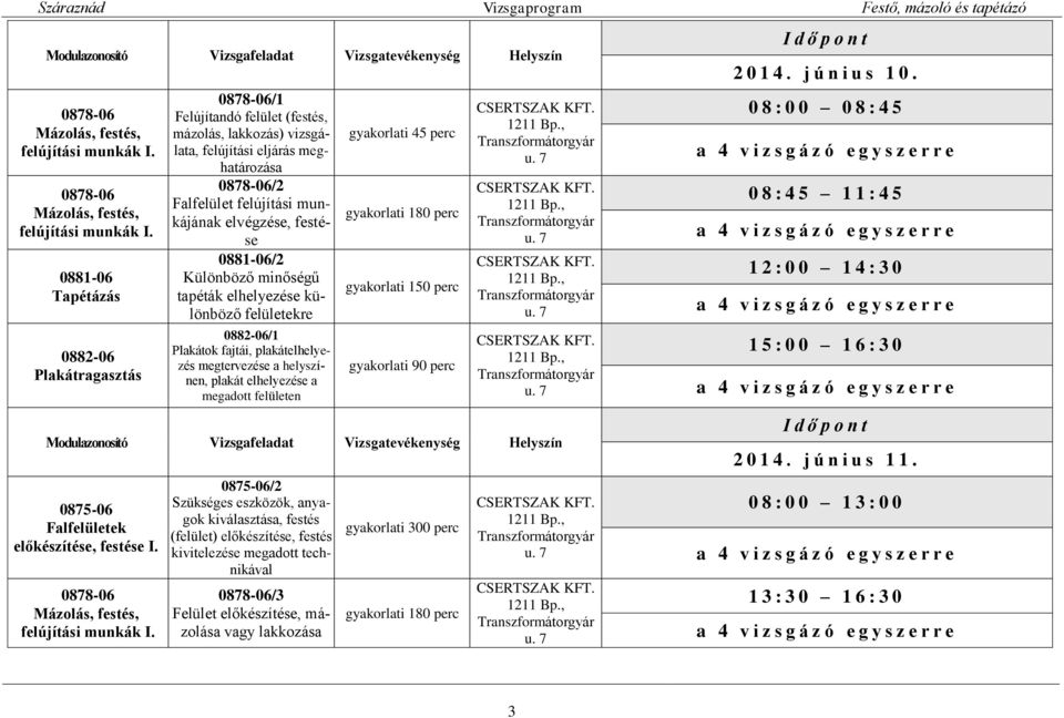 festése 0881-06/2 Különböző minőségű tapéták elhelyezése különböző felületekre 0882-06/1 Plakátok fajtái, plakátelhelyezés megtervezése a helyszínen, plakát elhelyezése a megadott felületen