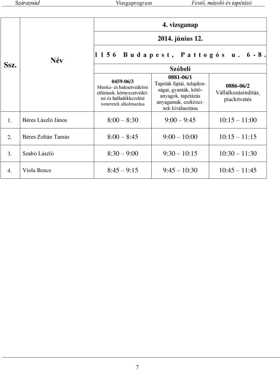 tulajdonságai, gyanták, kötőanyagok, tapétázás anyagainak, eszközeinek kiválasztása 0886-06/2 Vállalkozásindítás, piackövetés 1.