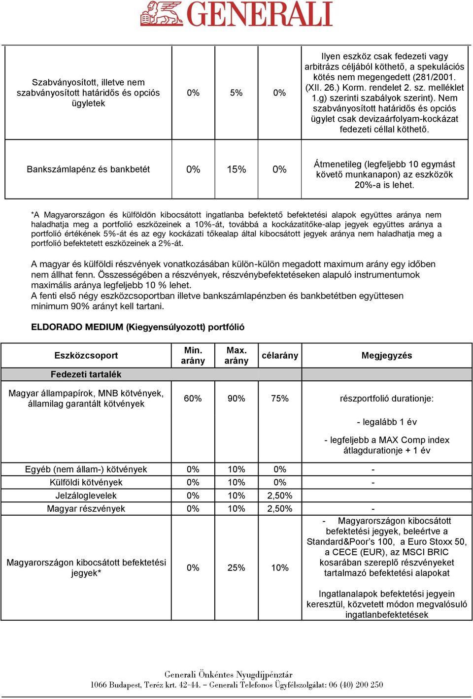 Bankszámlapénz és bankbetét 0% 15% 0% Átmenetileg (legfeljebb 10 egymást követő munkanapon) az eszközök 20%-a is lehet.