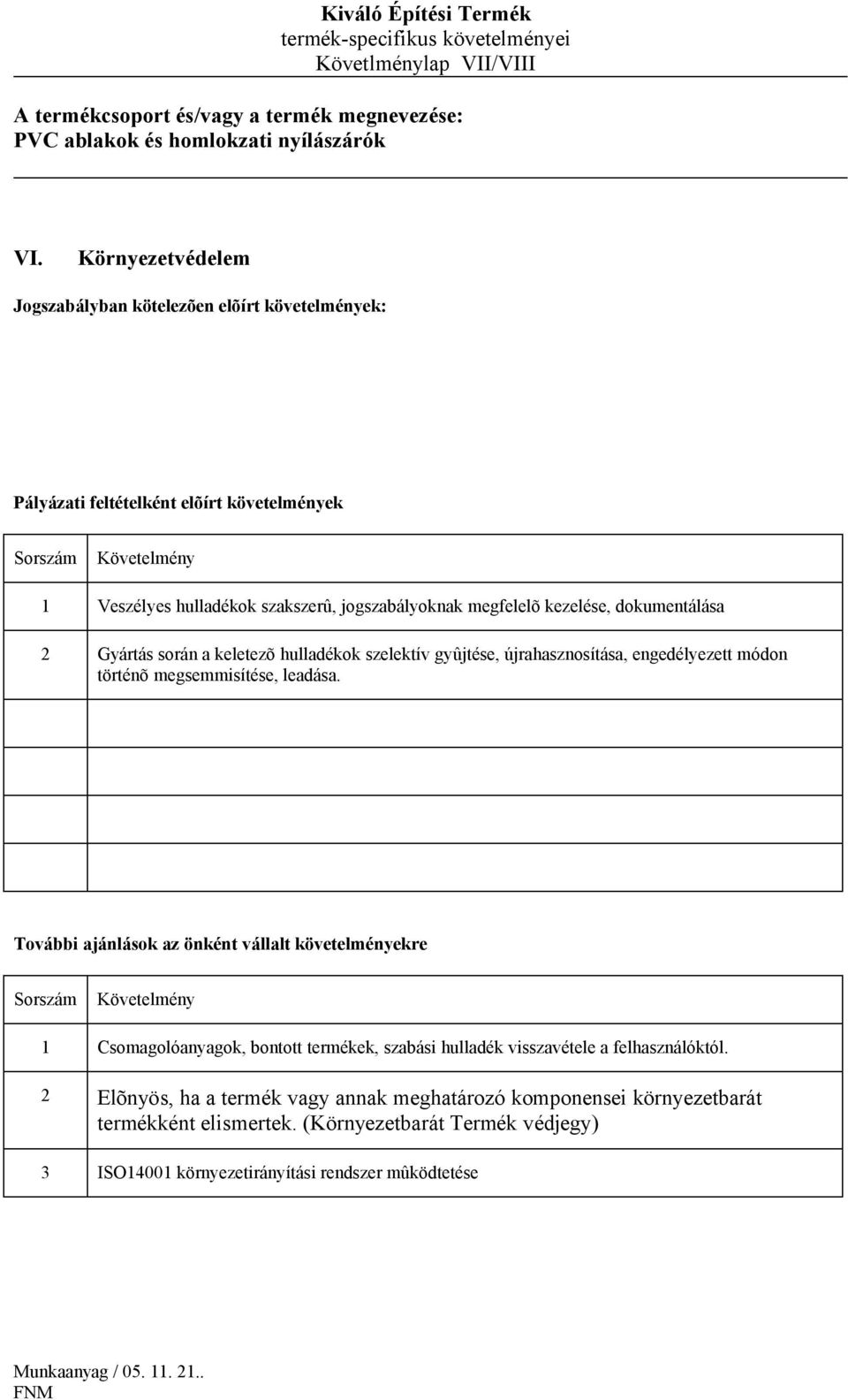 hulladékok szelektív gyûjtése, újrahasznosítása, engedélyezett módon történõ megsemmisítése, leadása.