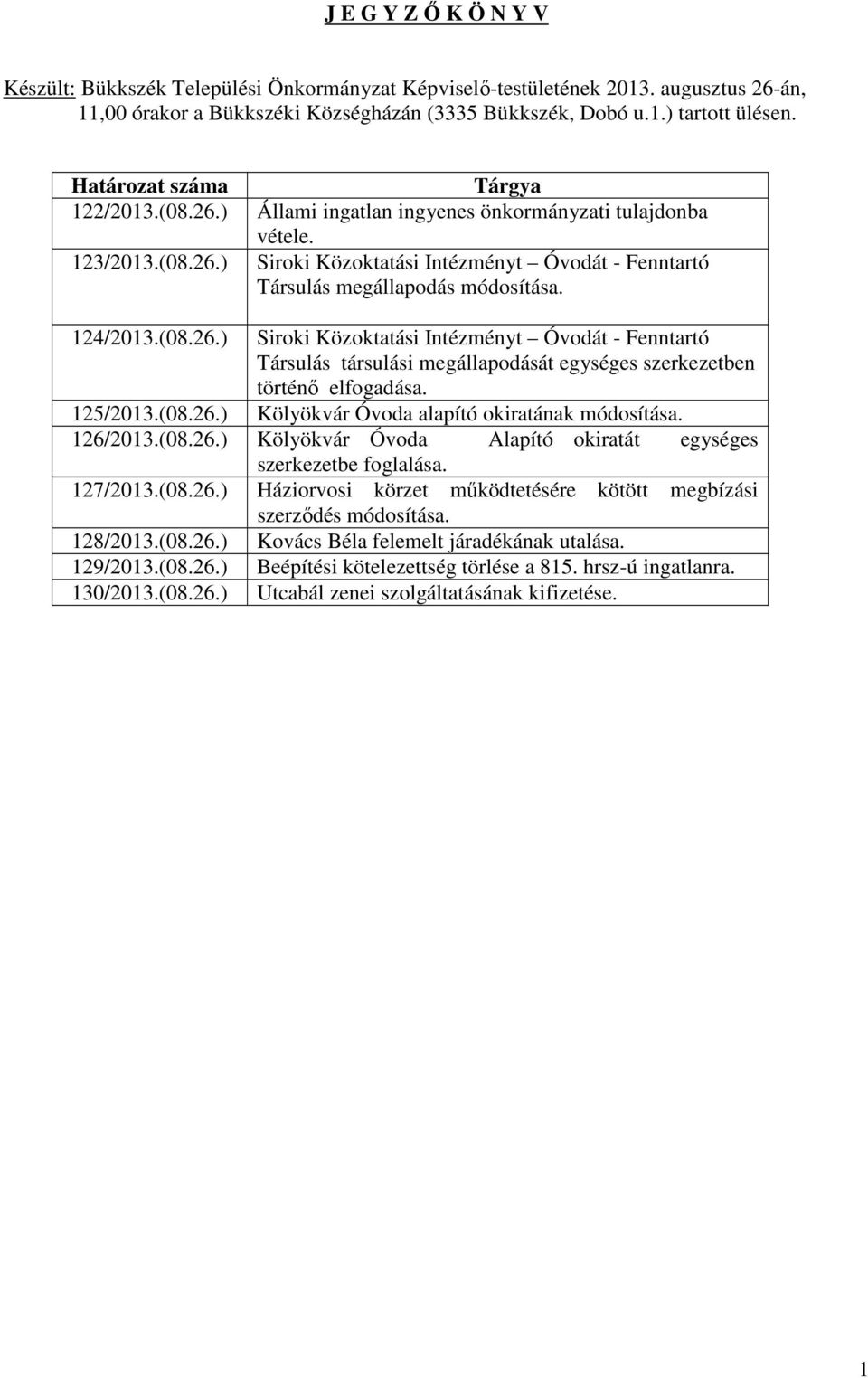 124/2013.(08.26.) Siroki Közoktatási Intézményt Óvodát - Fenntartó Társulás társulási megállapodását egységes szerkezetben történő elfogadása. 125/2013.(08.26.) Kölyökvár Óvoda alapító okiratának módosítása.