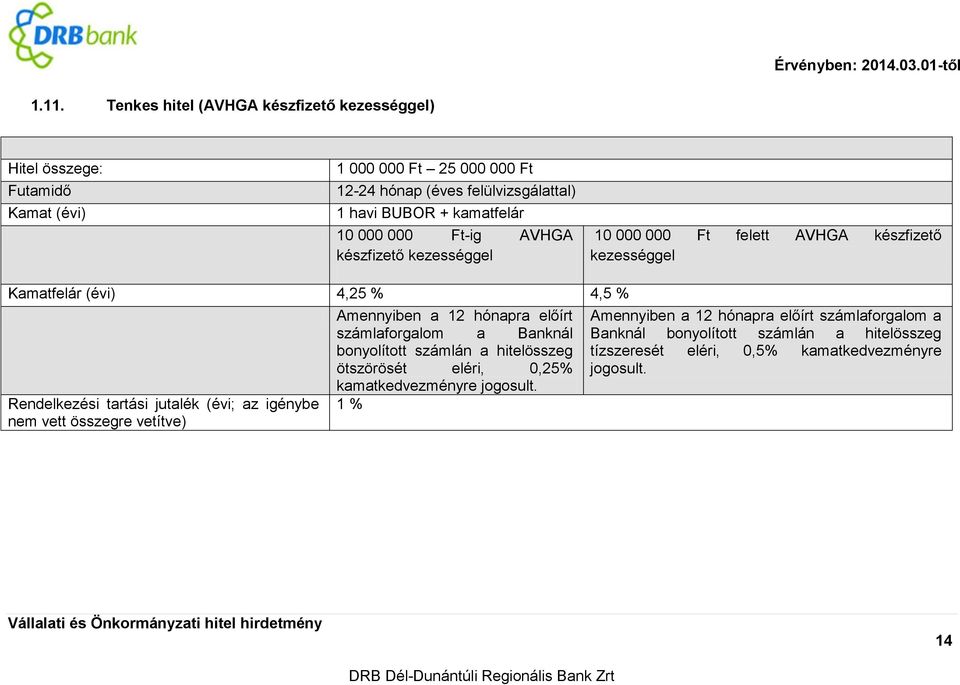 (évi; az igénybe nem vett összegre vetítve) Amennyiben a 12 hónapra előírt számlaforgalom a Banknál bonyolított számlán a hitelösszeg ötszörösét eléri, 0,25%