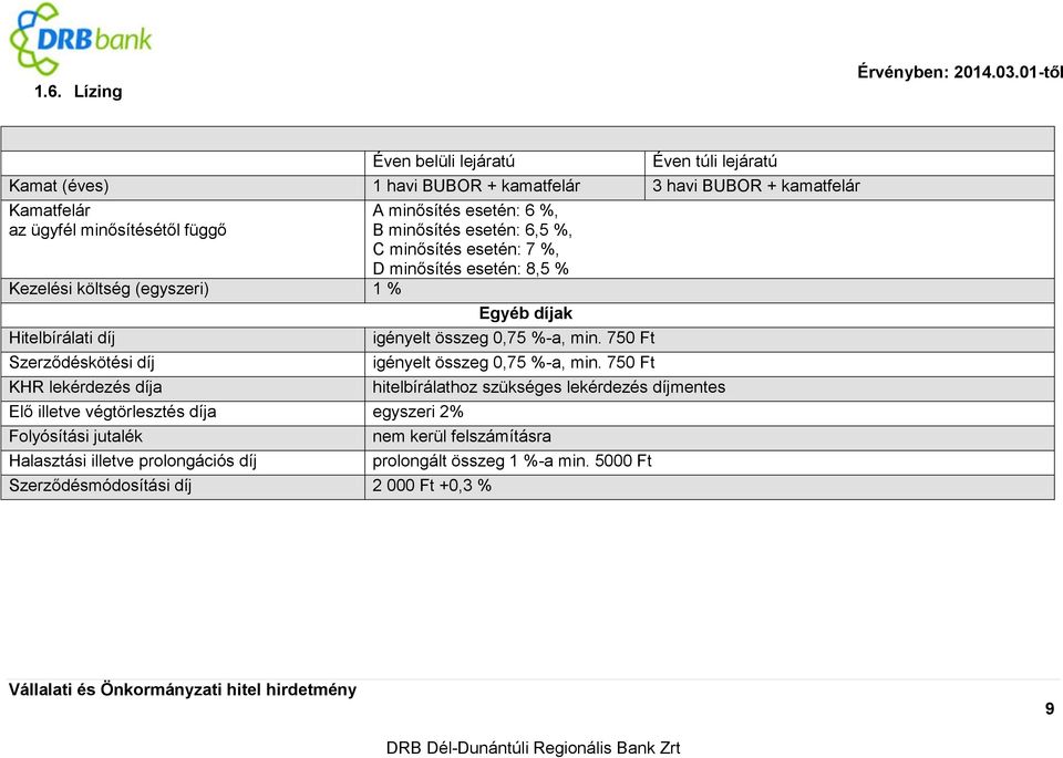 Kezelési költség (egyszeri) 1 % Hitelbírálati díj Szerződéskötési díj Elő illetve végtörlesztés díja egyszeri 2% Folyósítási jutalék Halasztási illetve