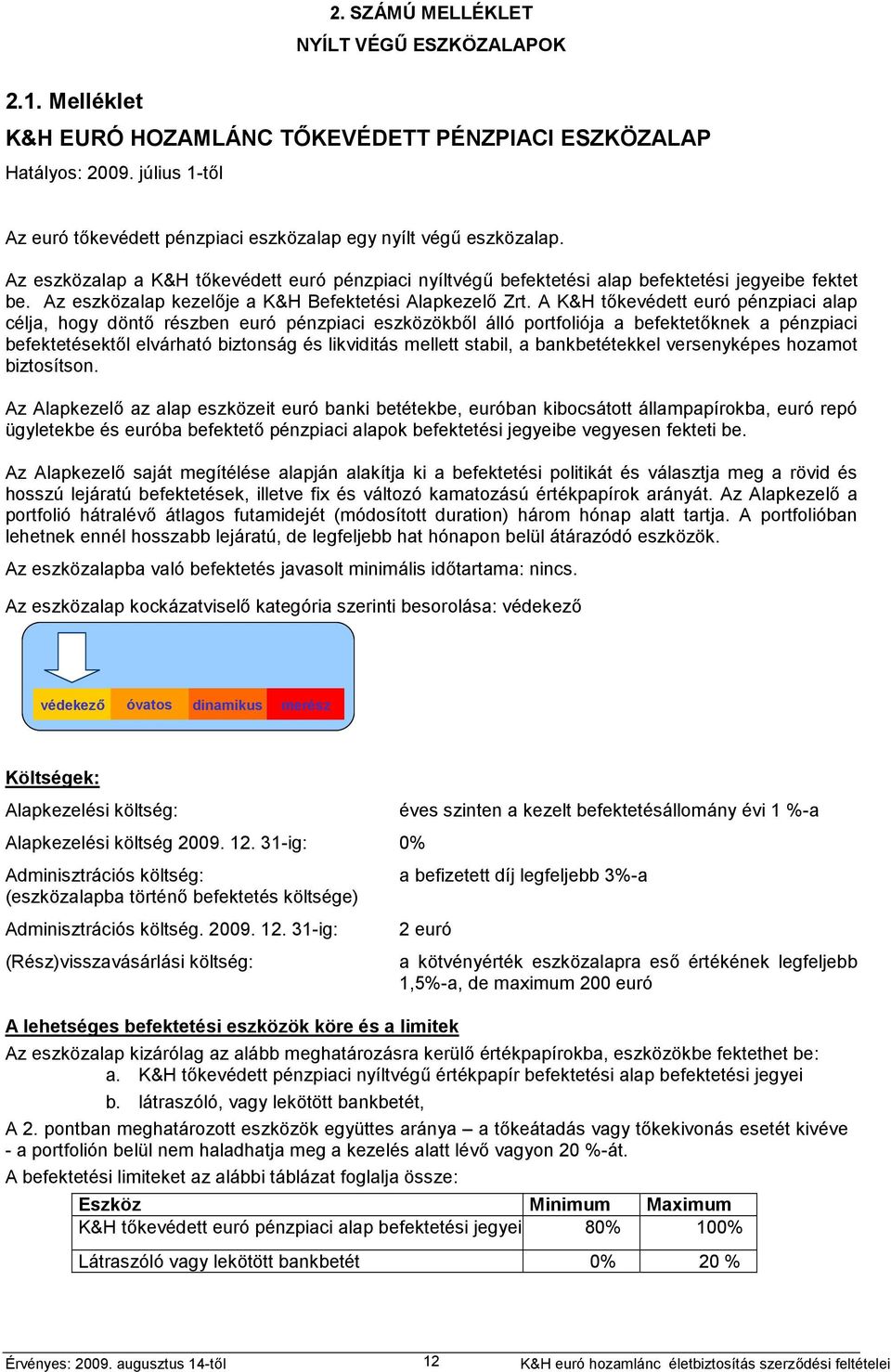 Az eszközalap kezelője a K&H Befektetési Alapkezelő Zrt.