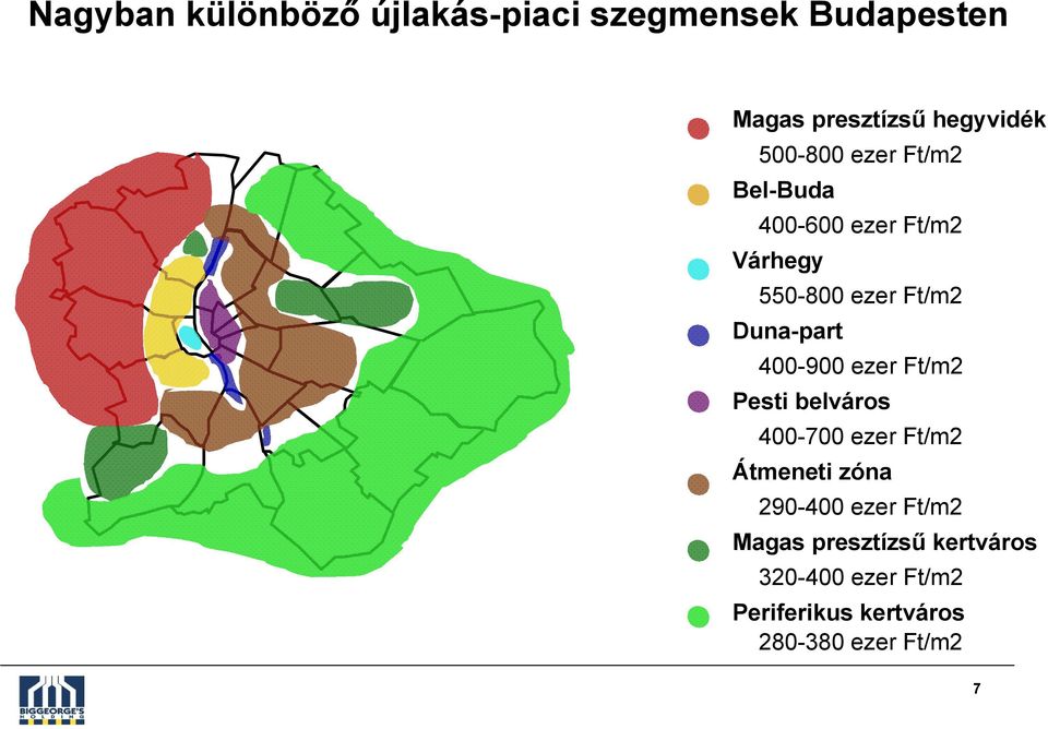 400-900 ezer Ft/m2 Pesti belváros 400-700 ezer Ft/m2 Átmeneti zóna 290-400 ezer