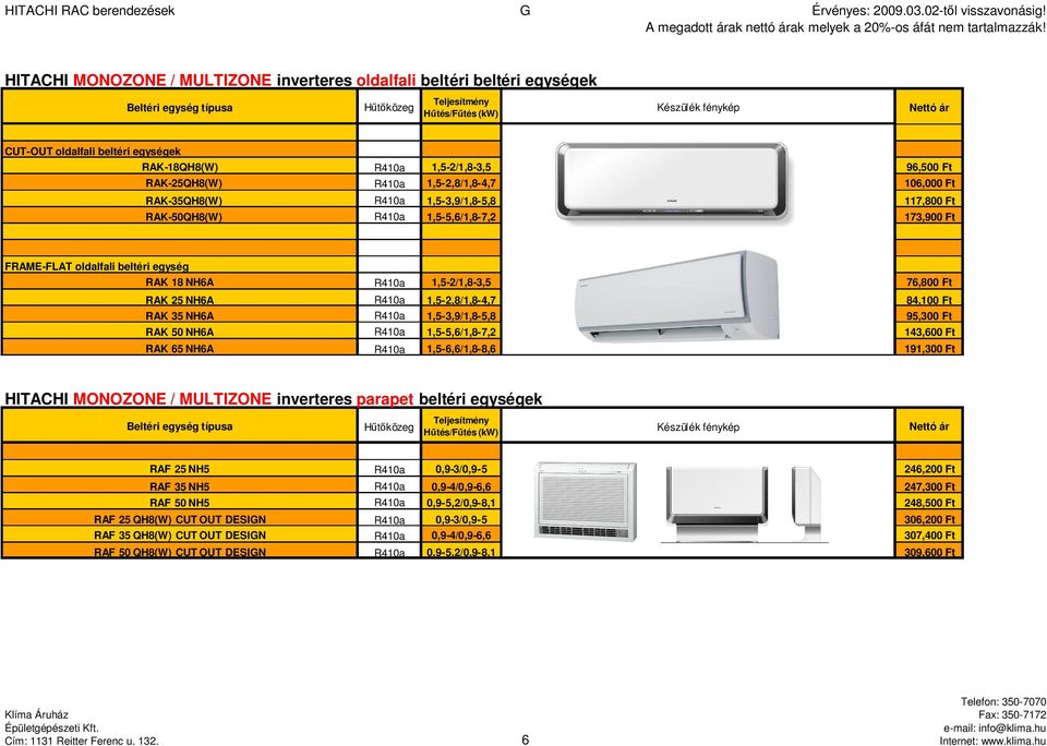 RAK 25 NH6A R410a 1,5-2,8/1,8-4,7 84,100 Ft RAK 35 NH6A R410a 1,5-3,9/1,8-5,8 95,300 Ft RAK 50 NH6A R410a 1,5-5,6/1,8-7,2 143,600 Ft RAK 65 NH6A R410a 1,5-6,6/1,8-8,6 191,300 Ft HITACHI MONOZONE /