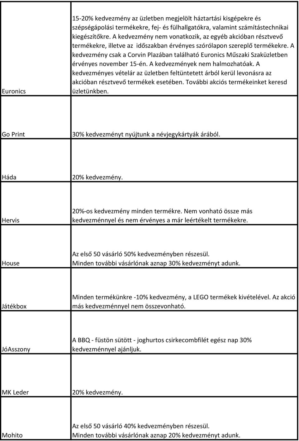 A kedvez é sak a Corvi Plazá a található Euro i s Műszaki Szaküzlet e érvé es ove er -é. A kedvez é ek e hal ozhatóak.