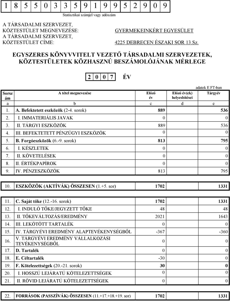 EGYSZERES KÖNYVVITELT VEZETŐ TÁRSADALMI SZERVEZETEK, KÖZTESTÜLETEK KÖZHASZNÚ BESZÁMOLÓJÁNAK MÉRLEGE 2 0 0 7 ÉV adatok E FT-ban Sorsz A tétel megnevezése Előző Előző év(ek) Tárgyév ám év helyesbítései