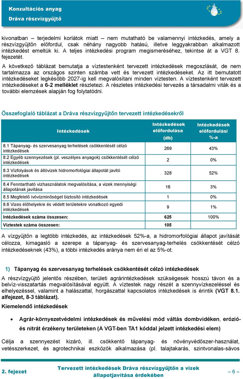 A következő táblázat bemutatja a víztestenként tervezett intézkedések megoszlását, de nem tartalmazza az országos szinten számba vett és tervezett intézkedéseket.