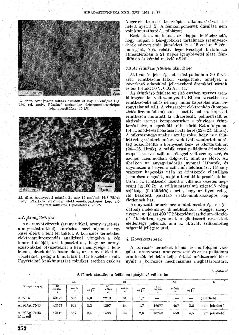 Gyorsítófesz. 25 kv 3.2. firanyötvözetek Az aranyötvözetek (arany-nikkel, arany-ezüst-réz, arany-ezüst-nikkel) korróziós mechanizmusa egy kissé eltért a fent leírtaktól.