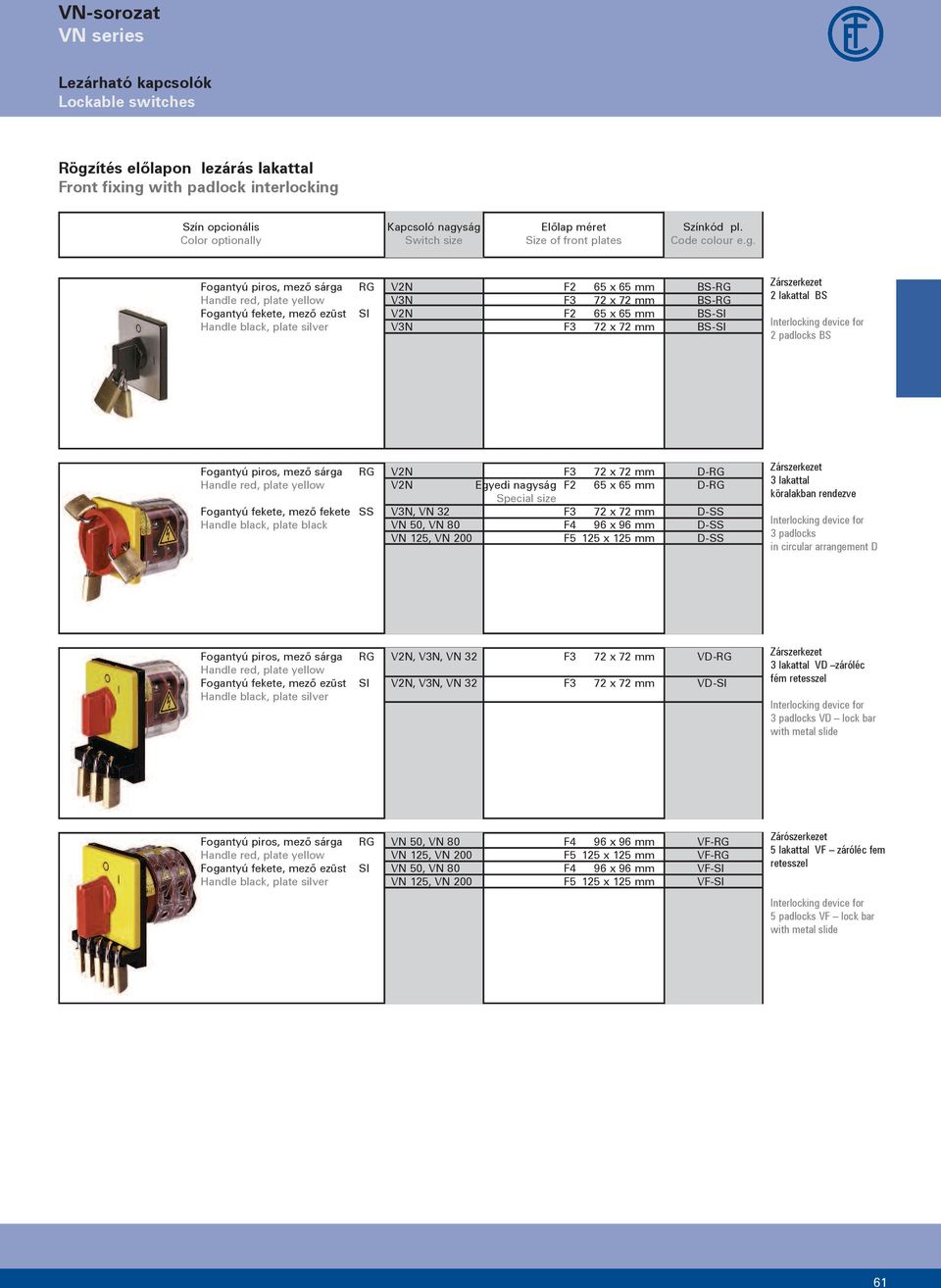 Fogantyú piros, mező sárga RG F x mm BS-RG Handle red, plate yellow VN F 7 x 7 mm BS-RG Fogantyú fekete, mező ezüst SI F x mm BS-SI Handle black, plate silver VN F 7 x 7 mm BS-SI Zárszerkezet
