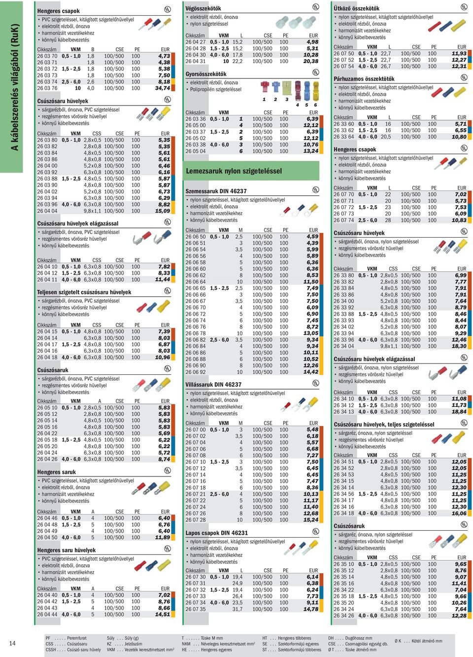 34,74 Csúszósaru hüvelyek sárgarézből, ónozva, PVC szigeteléssel rezgésmentes vörösréz hüvellyel könnyű kábelbevezetés Cikkszám VKM CSS CSE PE EUR 26 03 80 0,5-1,0 2,8x0,5 100/500 100 5,35 26 03 82