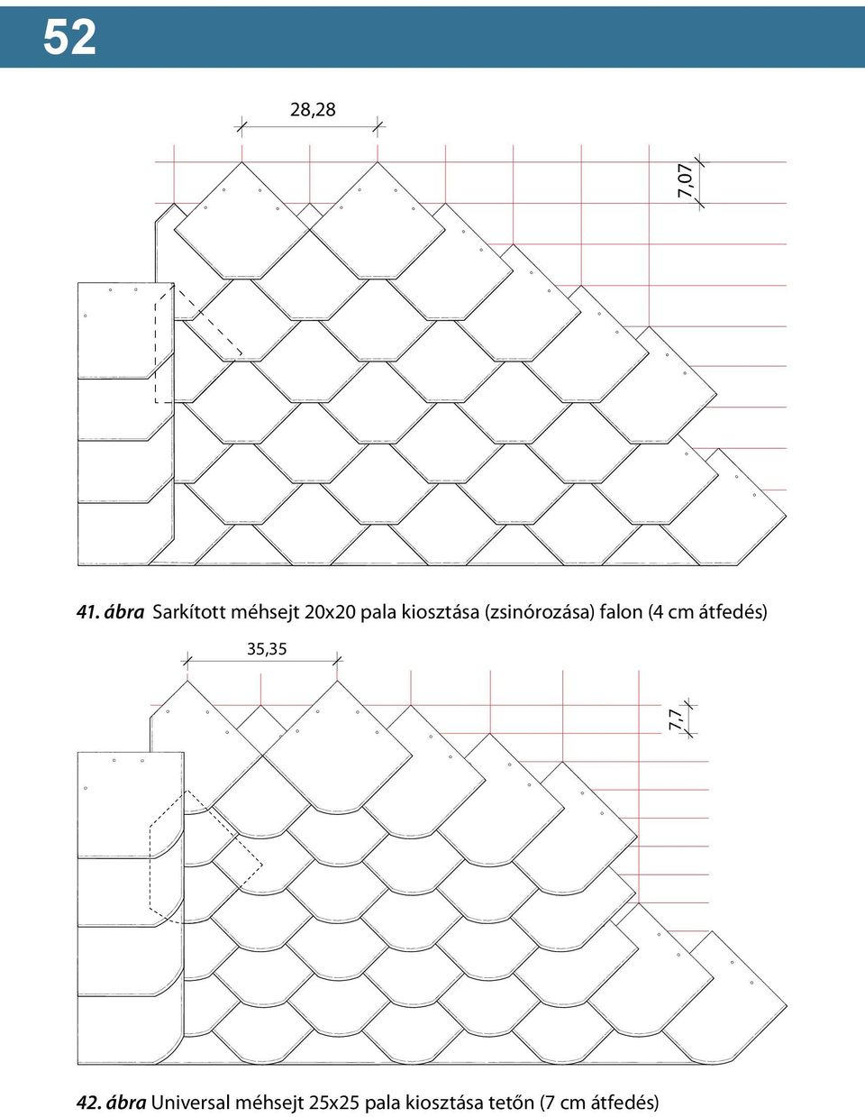(zsinórozása) falon (4 cm átfedés) 35,35