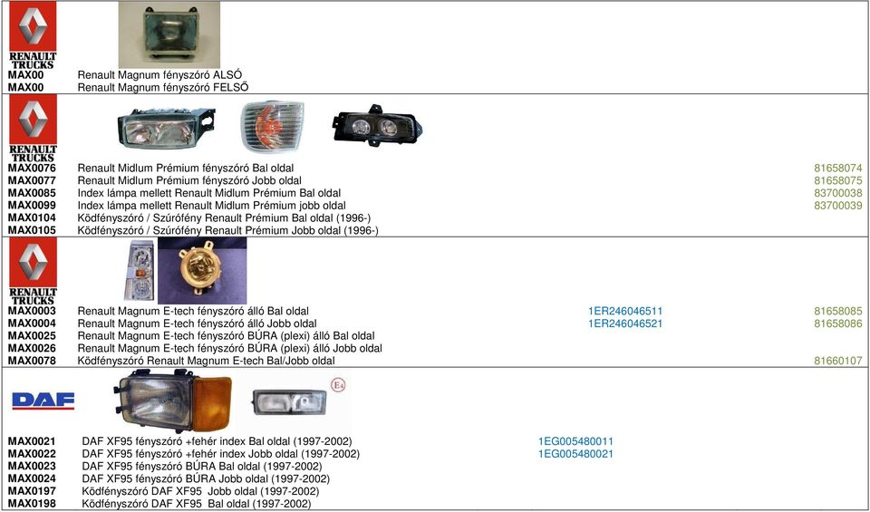 (1996-) MAX0105 Ködfényszóró / Szúrófény Renault Prémium Jobb oldal (1996-) MAX0003 Renault Magnum E-tech fényszóró álló Bal oldal 1ER246046511 81658085 MAX0004 Renault Magnum E-tech fényszóró álló