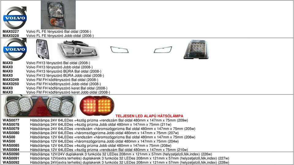 Volvo FM FH ködfényszóró keret Bal oldal (2008-) MAX0 Volvo FM FH ködfényszóró keret Jobb oldal (2008-) TELJESEN LED ALAPÚ HÁTSÓLÁMPA WAS0077 Hátsólámpa 24V 64LEDes +4szög prizma +rendszám Bal oldal