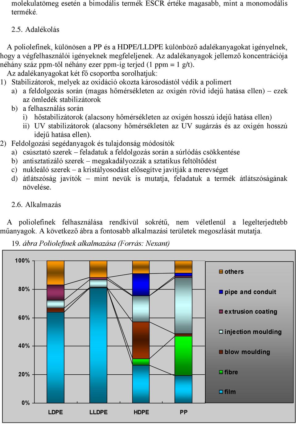 Az adalékanyagok jellemző koncentrácója néhány száz ppm-től néhány ezer ppm-g terjed (1 ppm = 1 g/t).