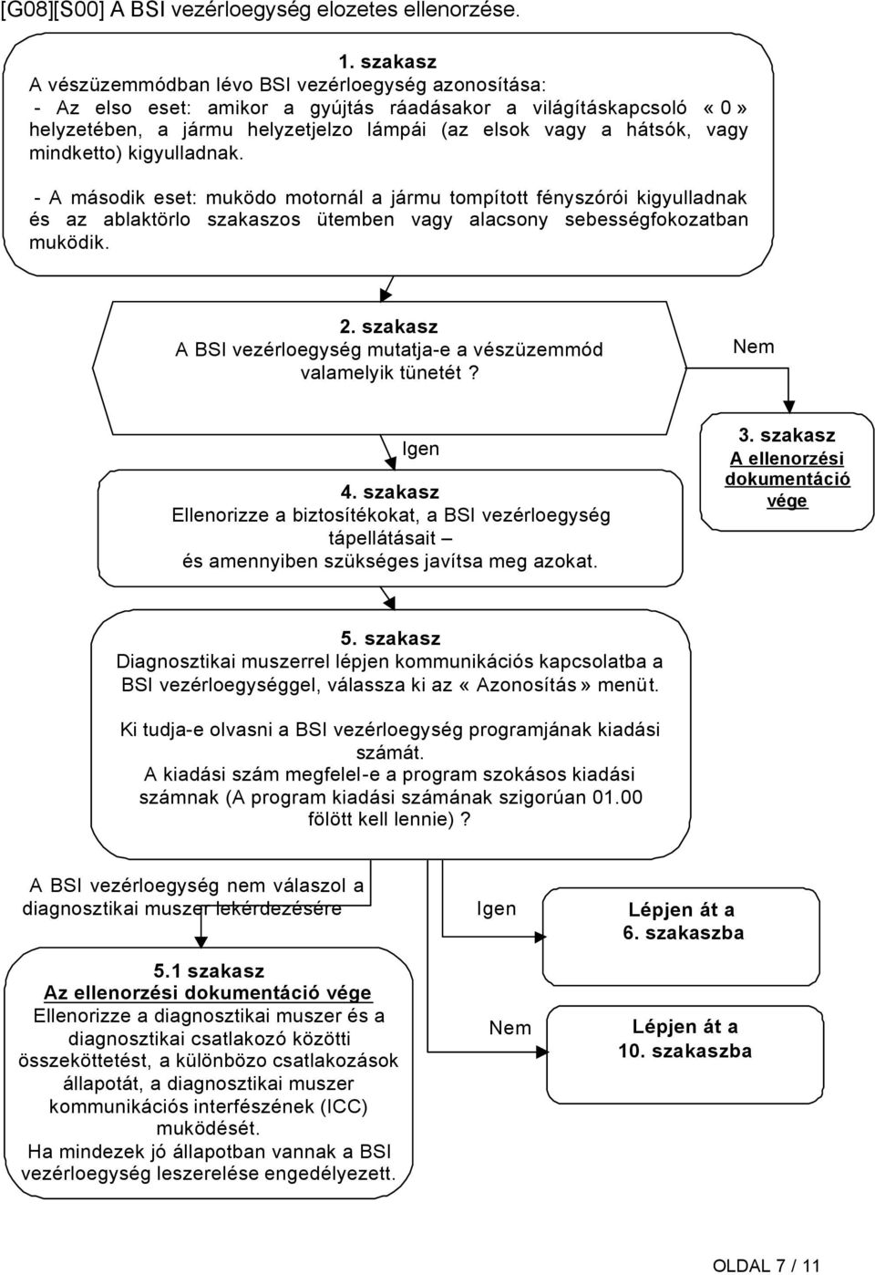 mindketto) kigyulladnak. - A második eset: muködo motornál a jármu tompított fényszórói kigyulladnak és az ablaktörlo szakaszos ütemben vagy alacsony sebességfokozatban muködik. 2.