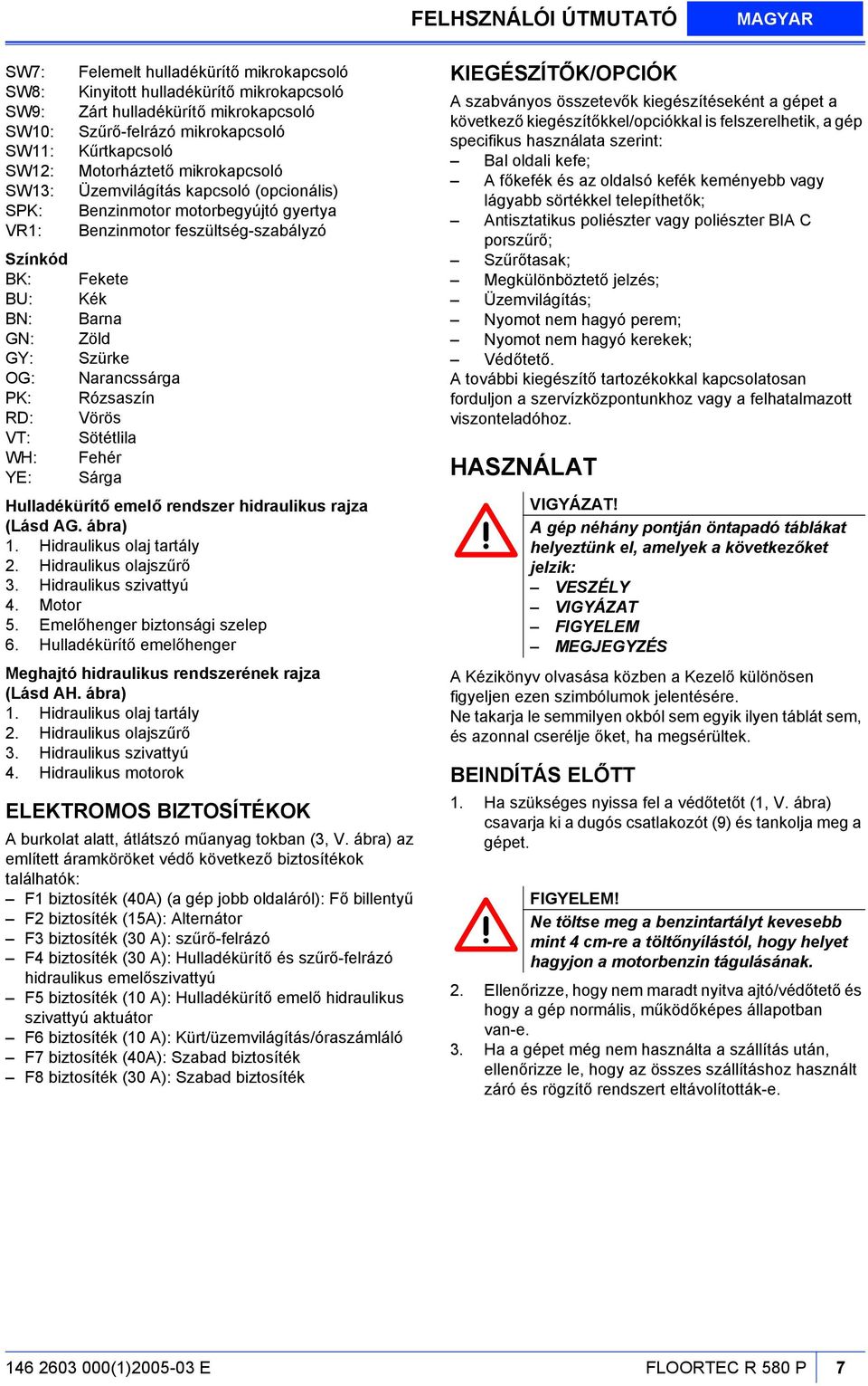 Barna GN: Zöld GY: Szürke OG: Narancssárga PK: Rózsaszín RD: Vörös VT: Sötétlila WH: Fehér YE: Sárga Hulladékürítő emelő rendszer hidraulikus rajza (Lásd AG. ábra) 1. Hidraulikus olaj tartály 2.