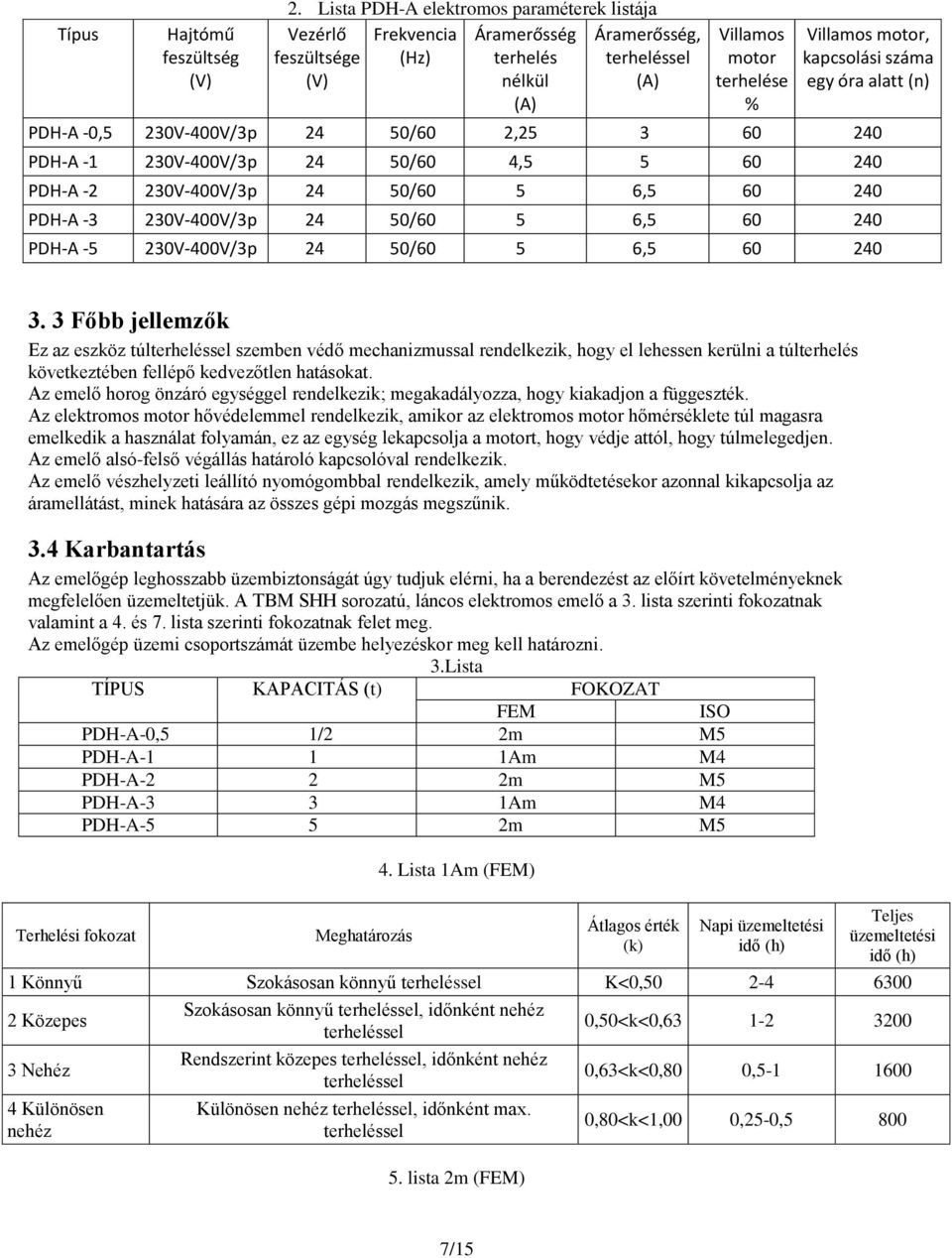 száma egy óra alatt (n) PDH-A -0,5 230V-400V/3p 24 50/60 2,25 3 60 240 PDH-A -1 230V-400V/3p 24 50/60 4,5 5 60 240 PDH-A -2 230V-400V/3p 24 50/60 5 6,5 60 240 PDH-A -3 230V-400V/3p 24 50/60 5 6,5 60