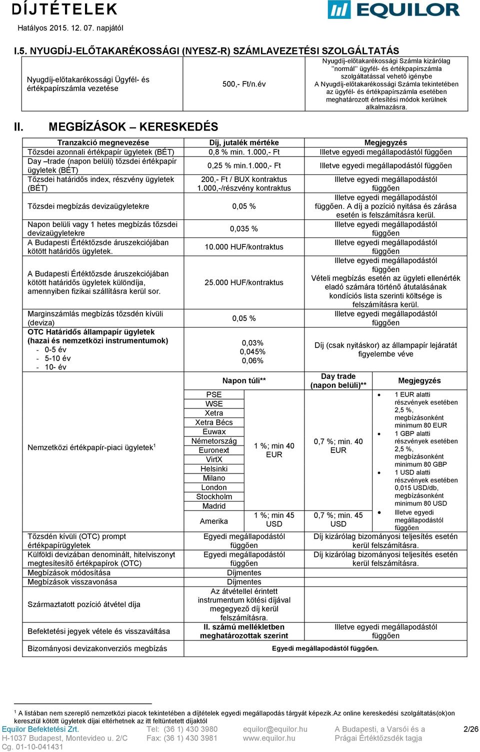 meghatározott értesítési módok kerülnek alkalmazásra. Tranzakció megnevezése Díj, mértéke Megjegyzés Tőzsdei azonnali értékpapír ügyletek (BÉT) 0,8 % min. 1.