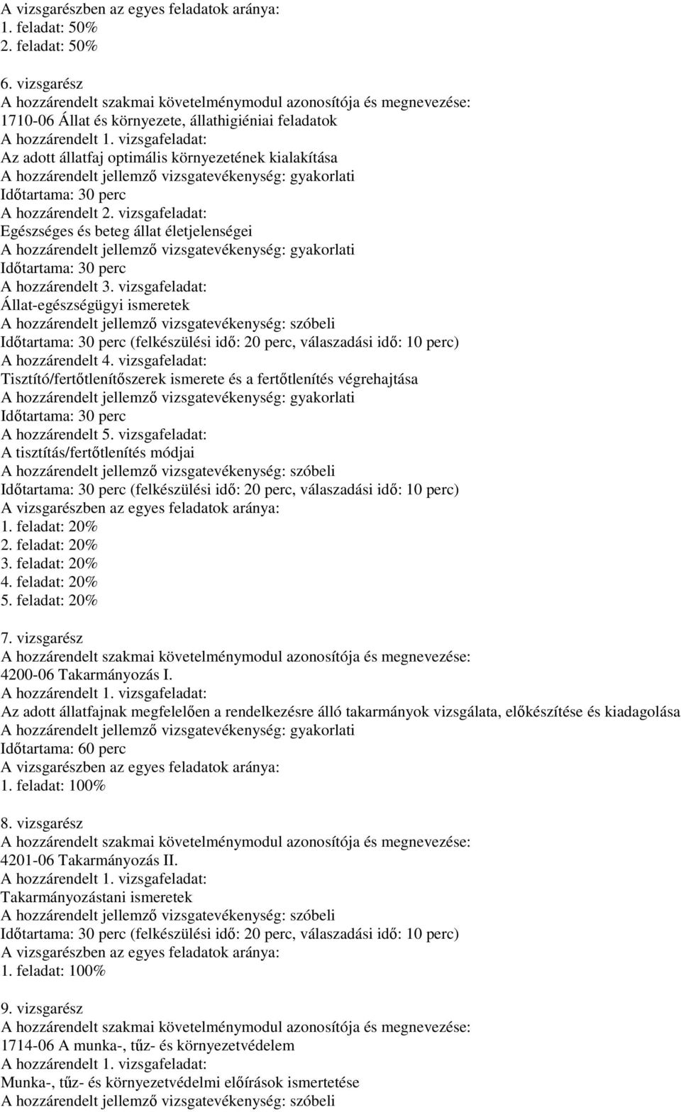 vizsgafeladat: Az adott állatfaj optimális környezetének kialakítása A hozzárendelt jellemző vizsgatevékenység: gyakorlati Időtartama: 30 perc A hozzárendelt 2.