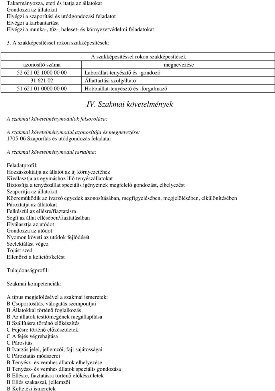 A szakképesítéssel rokon szakképesítések: A szakképesítéssel rokon szakképesítések azonosító száma megnevezése 52 621 02 1000 00 00 Laborállat-tenyésztő és -gondozó 31 621 02 Állattartási szolgáltató