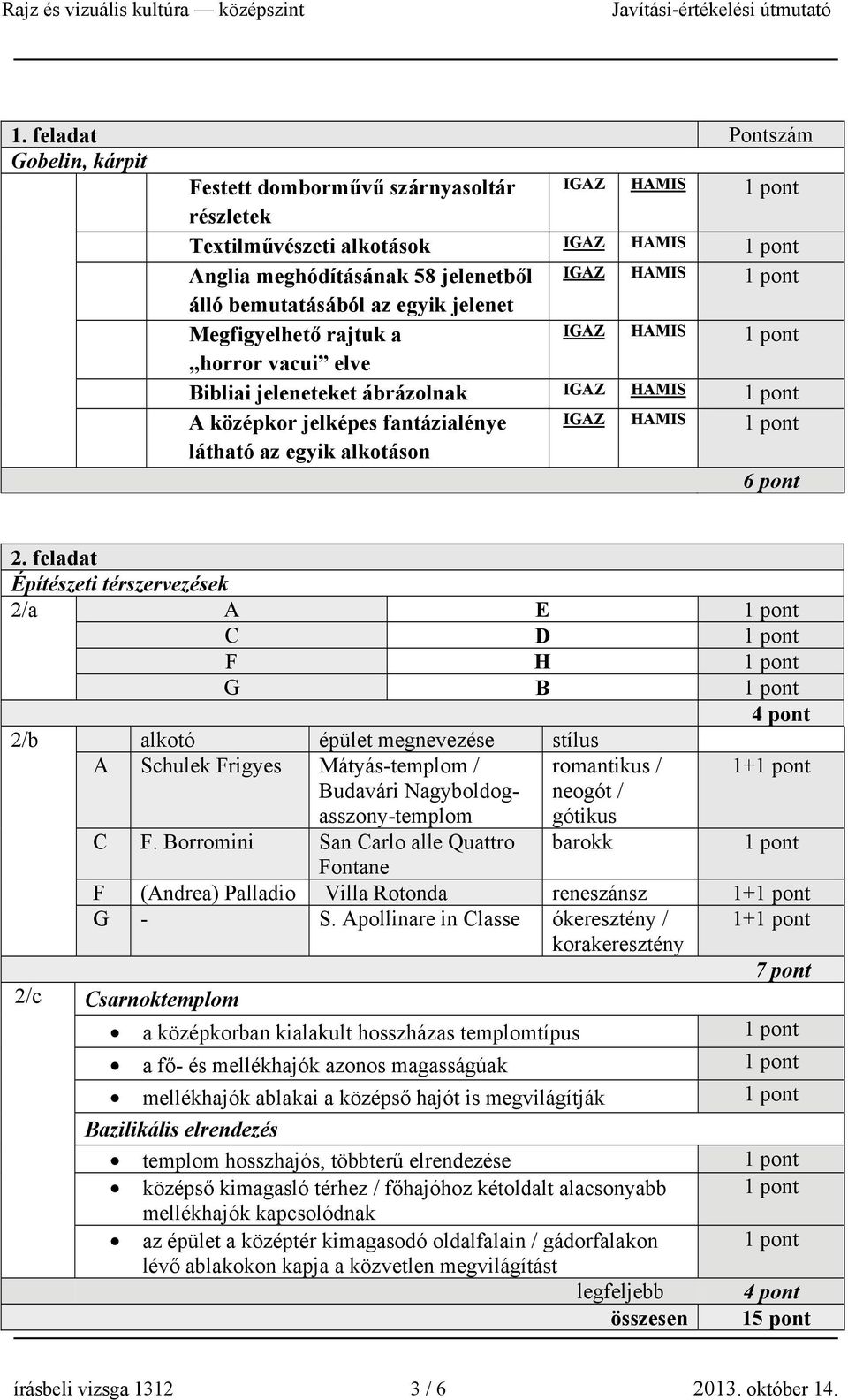 feladat Építészeti térszervezések 2/a A E C D F H G B 4 pont 2/b alkotó épület megnevezése stílus A Schulek Frigyes Mátyás-templom / Budavári Nagyboldogasszony-templom romantikus / neogót / gótikus