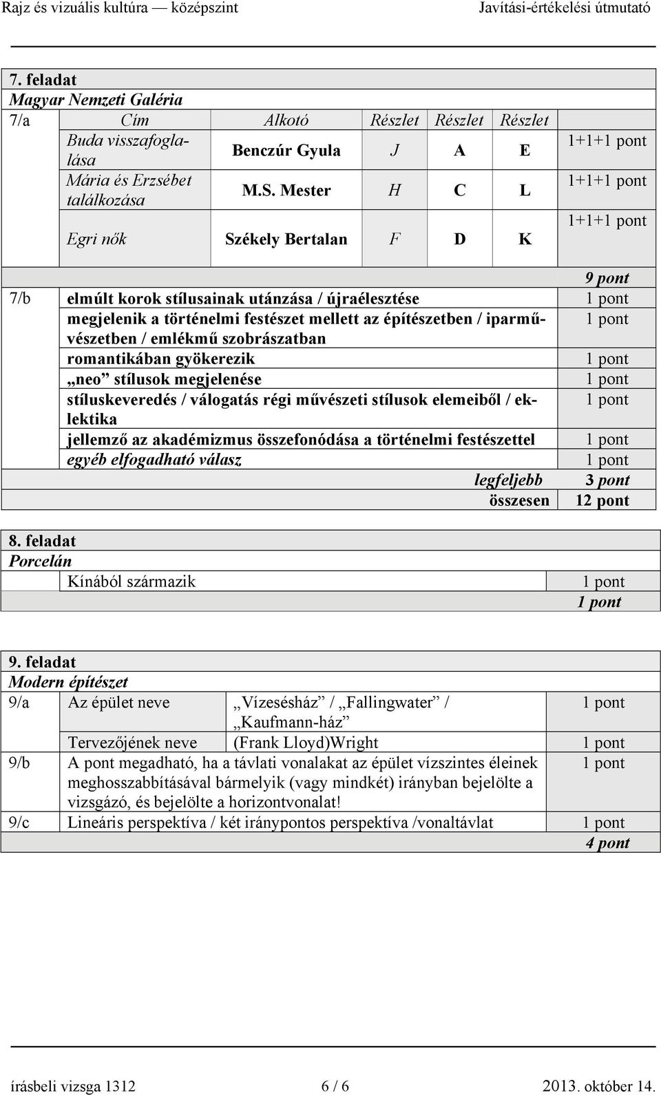 emlékmű szobrászatban romantikában gyökerezik neo stílusok megjelenése stíluskeveredés / válogatás régi művészeti stílusok elemeiből / eklektika jellemző az akadémizmus összefonódása a történelmi