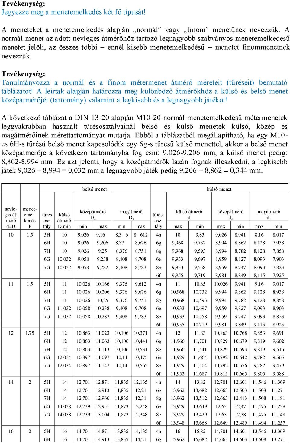 Tanulmányozza a normál és a finom métermenet átmérő méreteit (tűréseit) bemutató táblázatot!