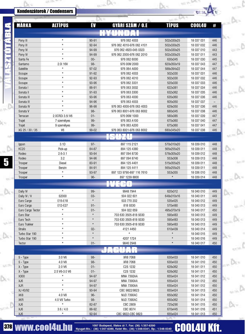 010 443 Pony IV * 94-99 976 062 2000-976 062 2010 02x330x2 18 037 011 443 Santa Fe * 00-976 062 6000 630x34 18 037 030 44 Santamo 2.