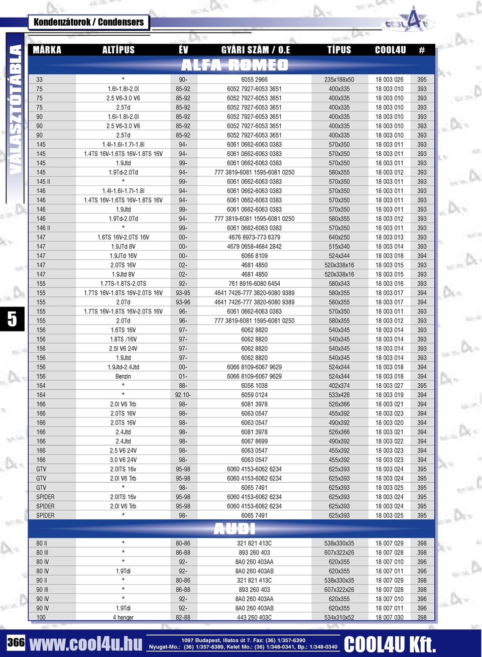 0 V6 8-92 602 7927-603 361 400x33 18 003 010 393 90 2.Td 8-92 602 7927-603 361 400x33 18 003 010 393 14 1.4I-1.6I-1.7I-1.8I 94-6061 0662-6063 0383 70x30 18 003 011 393 14 1.4TS 16V-1.6TS 16V-1.