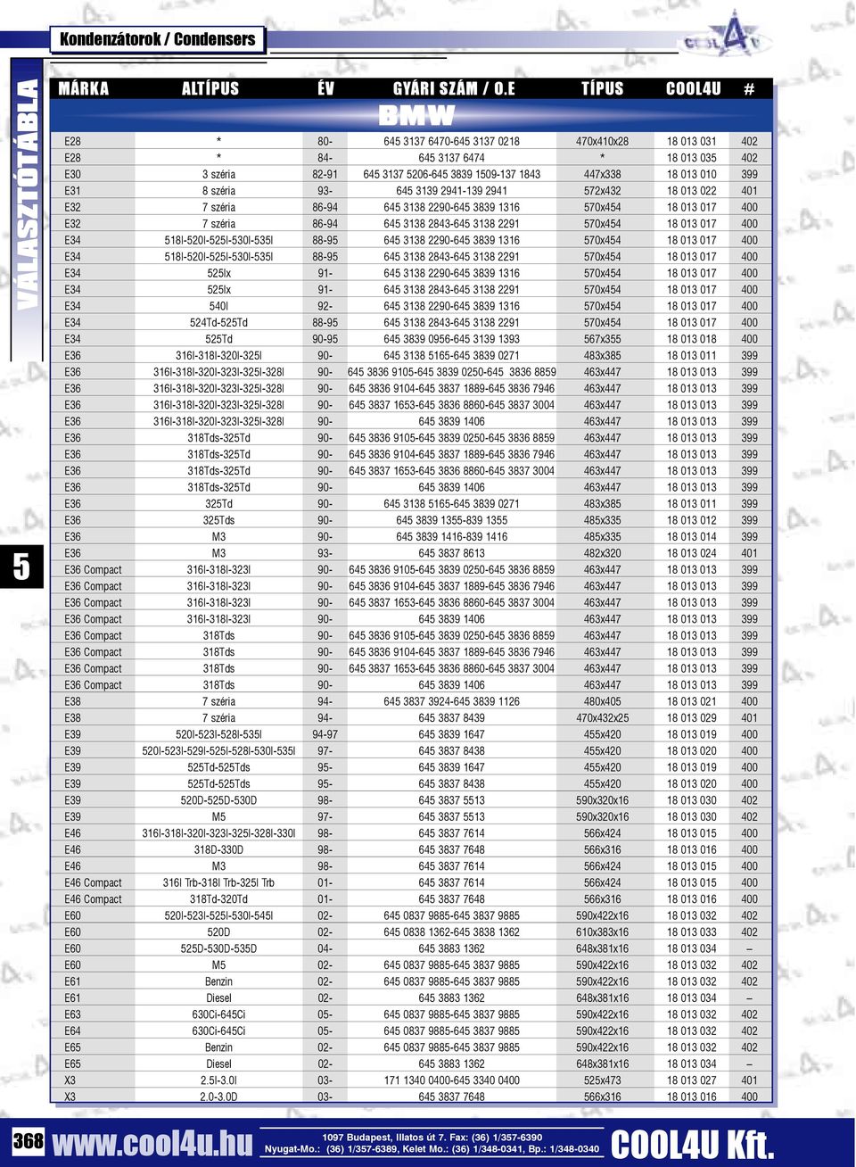 8 széria 93-64 3139 2941-139 2941 72x432 18 013 022 401 E32 7 széria 86-94 64 3138 2290-64 3839 1316 70x44 18 013 017 400 E32 7 széria 86-94 64 3138 2843-64 3138 2291 70x44 18 013 017 400 E34