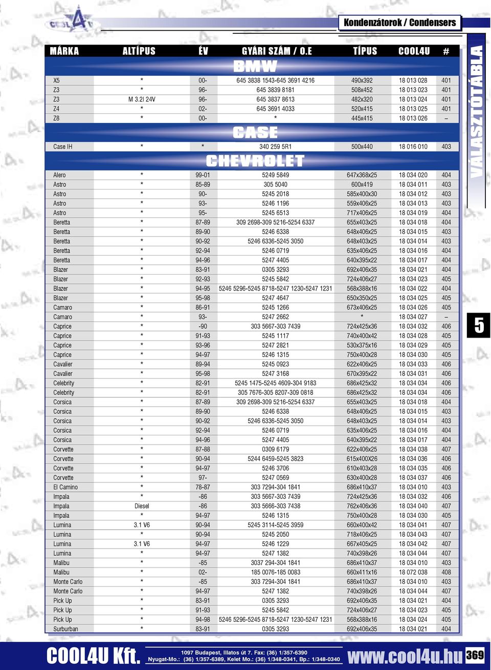 647x368x2 18 034 020 404 Astro * 8-89 30 040 600x419 18 034 011 403 Astro * 90-24 2018 8x400x30 18 034 012 403 Astro * 93-246 1196 9x406x2 18 034 013 403 Astro * 9-24 613 717x406x2 18 034 019 404