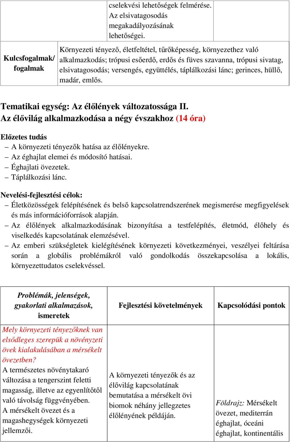 együttélés, táplálkozási lánc; gerinces, hüllő, madár, emlős. Tematikai egység: Az élőlények változatossága II.