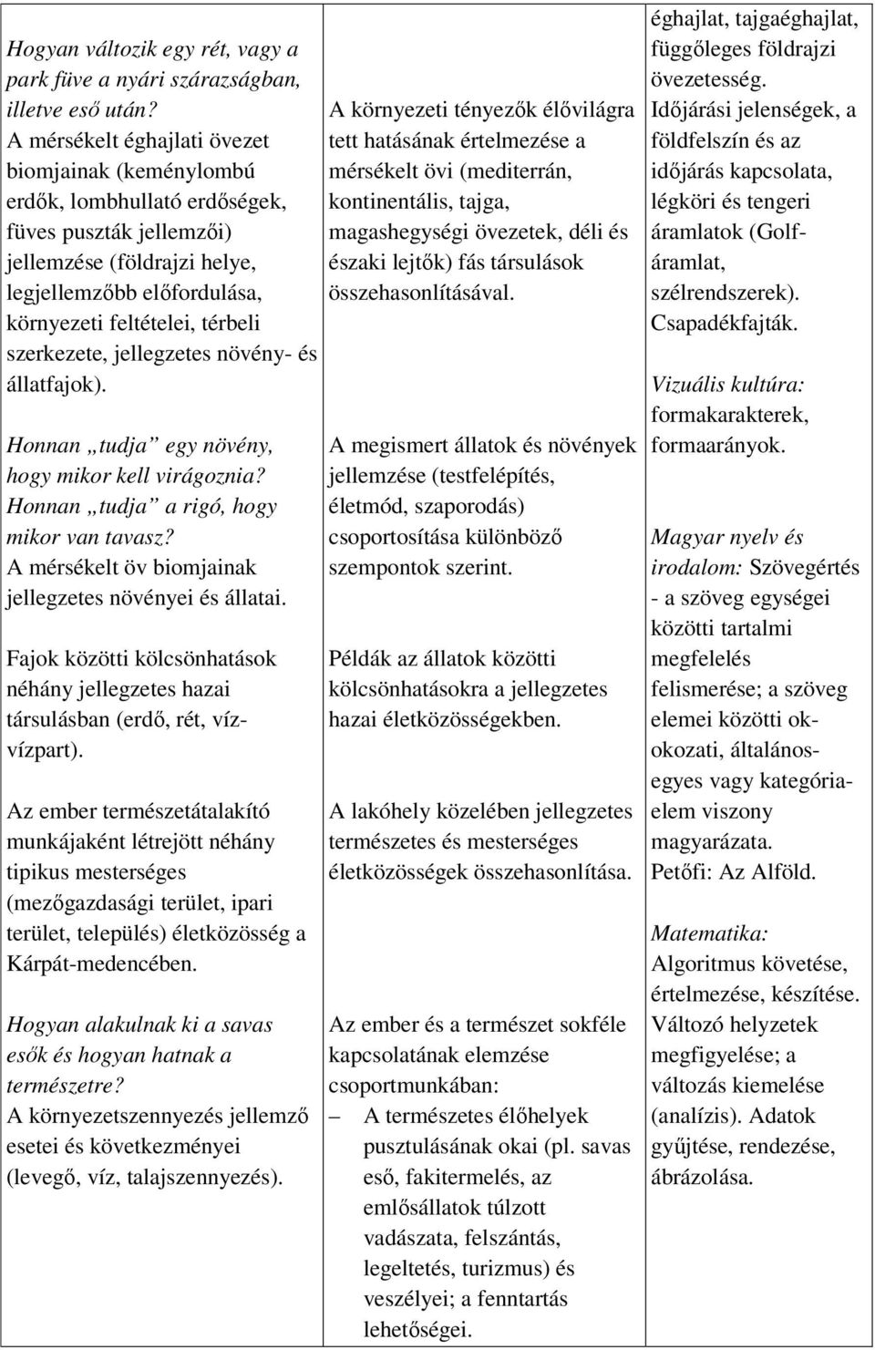 szerkezete, jellegzetes növény- és állatfajok). Honnan tudja egy növény, hogy mikor kell virágoznia? Honnan tudja a rigó, hogy mikor van tavasz?