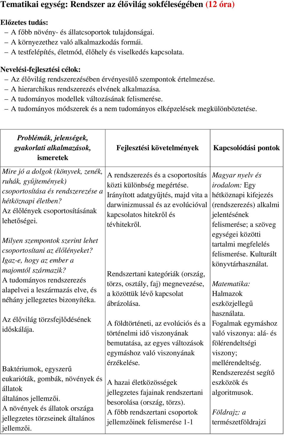 A hierarchikus rendszerezés elvének alkalmazása. A tudományos modellek változásának felismerése. A tudományos módszerek és a nem tudományos elképzelések megkülönböztetése.