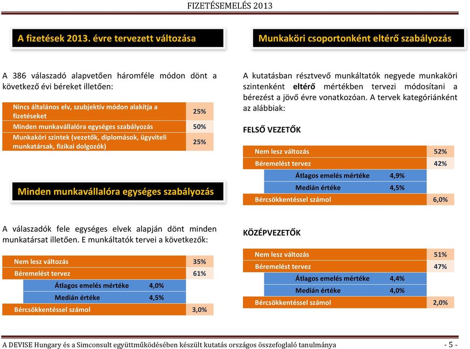 fizetéseket Minden munkavállalóra egységes szabályozás Munkaköri szintek (vezetők, diplomások, ügyviteli munkatársak, fizikai dolgozók) 25% 50% 25% Minden munkavállalóra egységes szabályozás A
