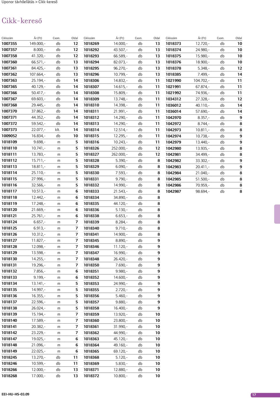 077, klt. 14 1009052 16.834, db 10 1018109 9.698, m 5 1018110 10.741, m 5 1018111 13.783, m 5 1018112 15.711, m 5 1018113 18.811, m 5 1018114 25.110, m 5 1018115 27.996, m 5 1018116 32.