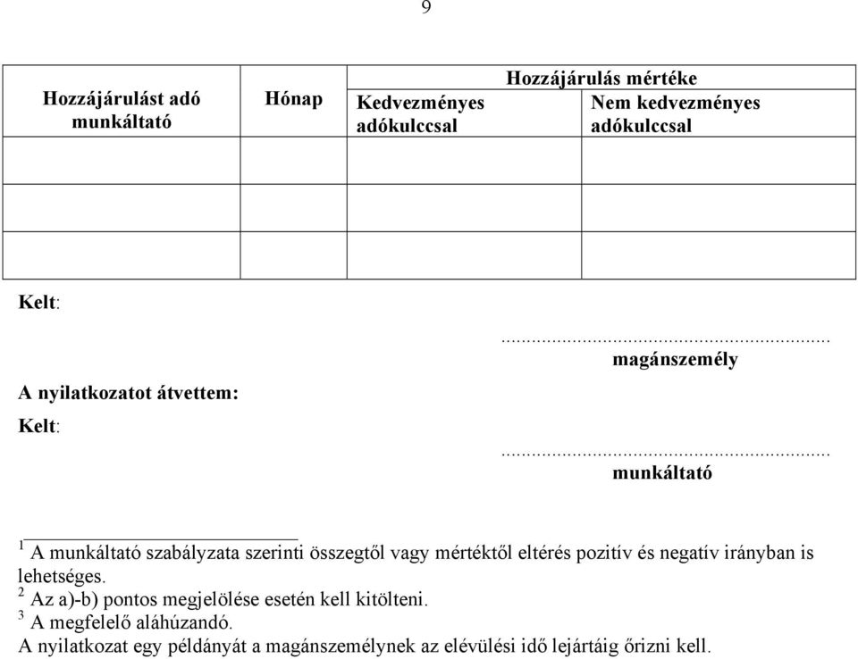 .. munkáltató 1 A munkáltató szabályzata szerinti összegtől vagy mértéktől eltérés pozitív és negatív irányban is