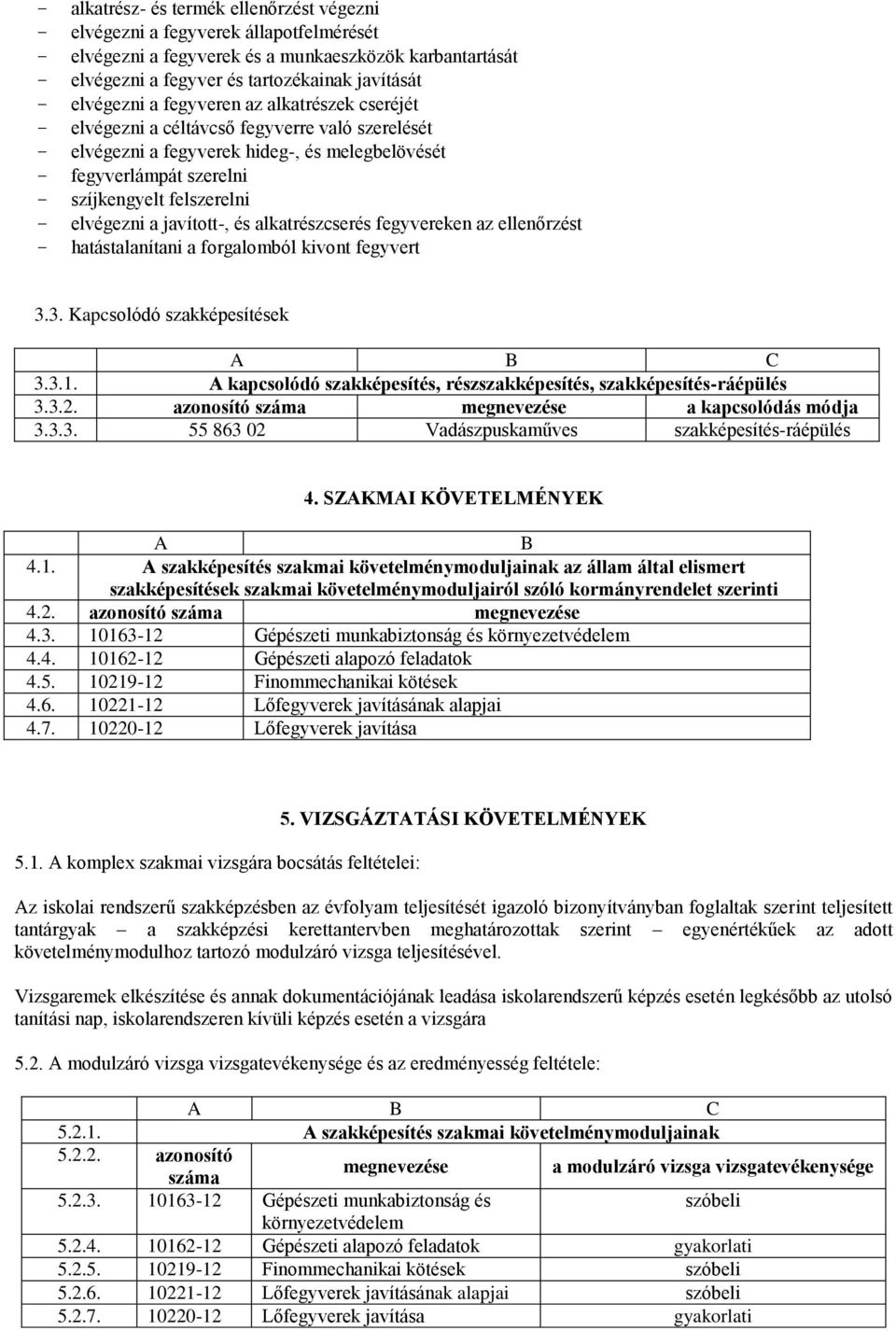 elvégezni a javított-, és alkatrészcserés fegyvereken az ellenőrzést - hatástalanítani a forgalomból kivont fegyvert 3.3. Kapcsolódó szakképesítések 3.3.1.