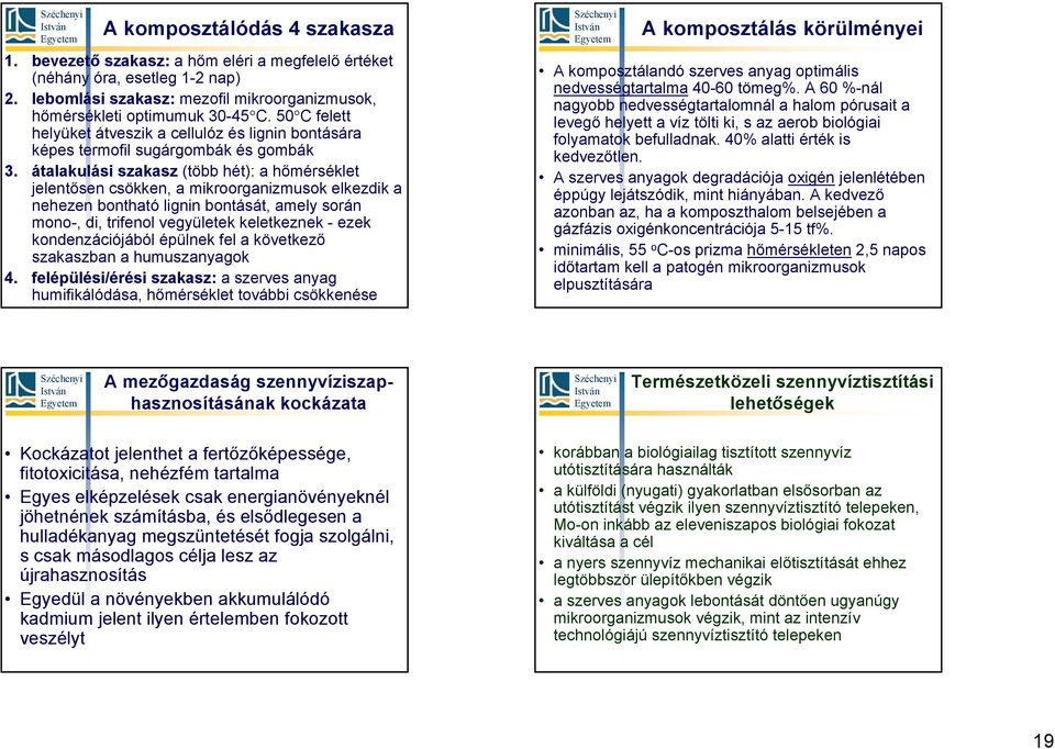 átalakulási szakasz (több hét): a hőmérséklet jelentősen csökken, a mikroorganizmusok elkezdik a nehezen bontható lignin bontását, amely során mono-, di, trifenol vegyületek keletkeznek - ezek