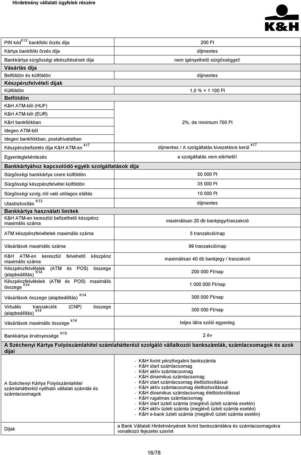 díjmentes 1,0 % + 1 100 Ft K&H ATM-ből (EUR) K&H bankfiókban 2%, de minimum 700 Ft Idegen ATM-ből Idegen bankfiókban, postahivatalban Készpénzbefizetés díja K&H ATM-en k17 Egyenleglekérdezés