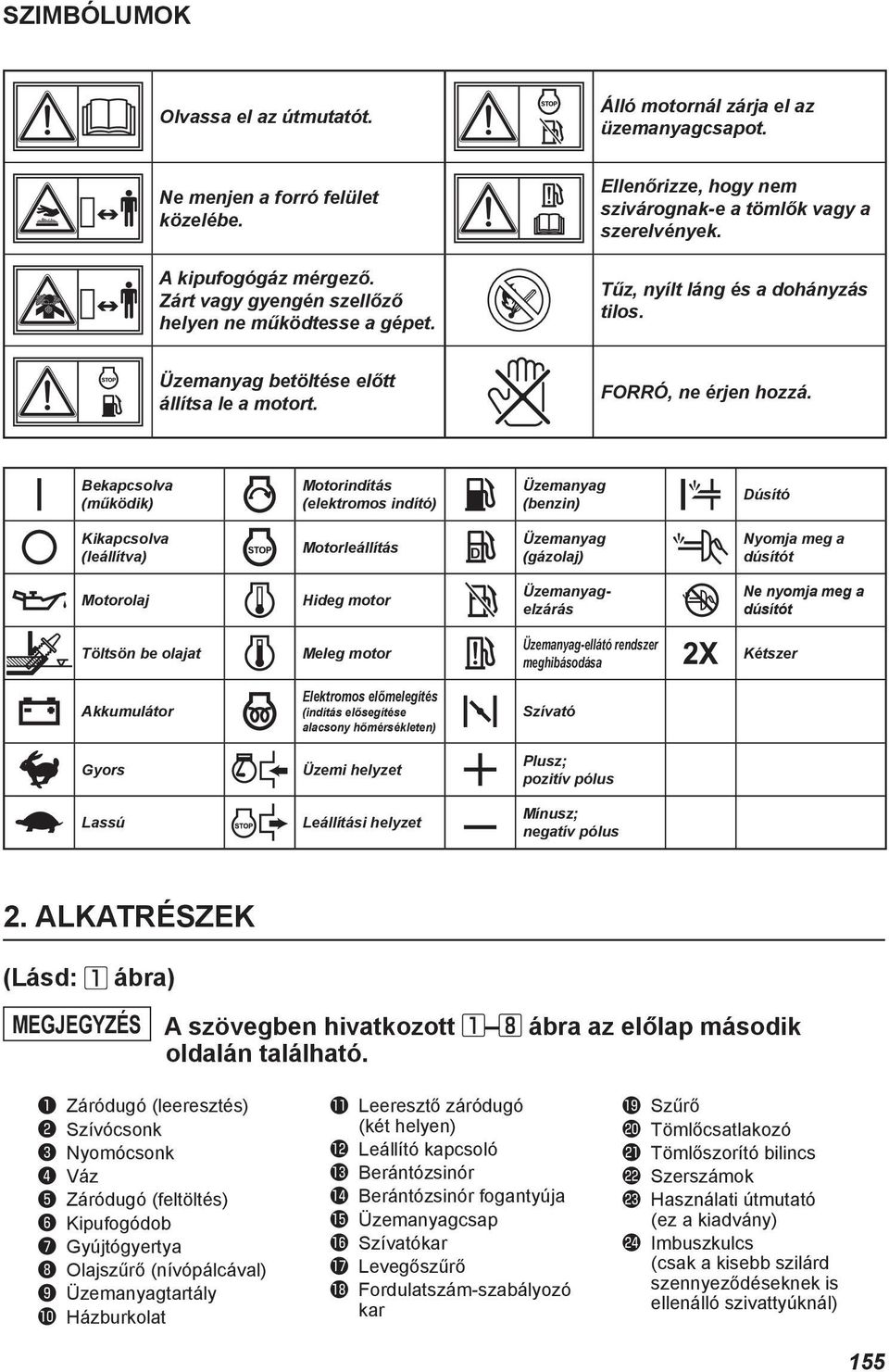 Bekapcsolva (működik) Motorindítás (elektromos indító) Kikapcsolva (leállítva) Motorleállítás Motorolaj Töltsön be olajat Akkumulátor Üzemanyag (benzin) Dúsító Üzemanyag (gázolaj) Nyomja meg a