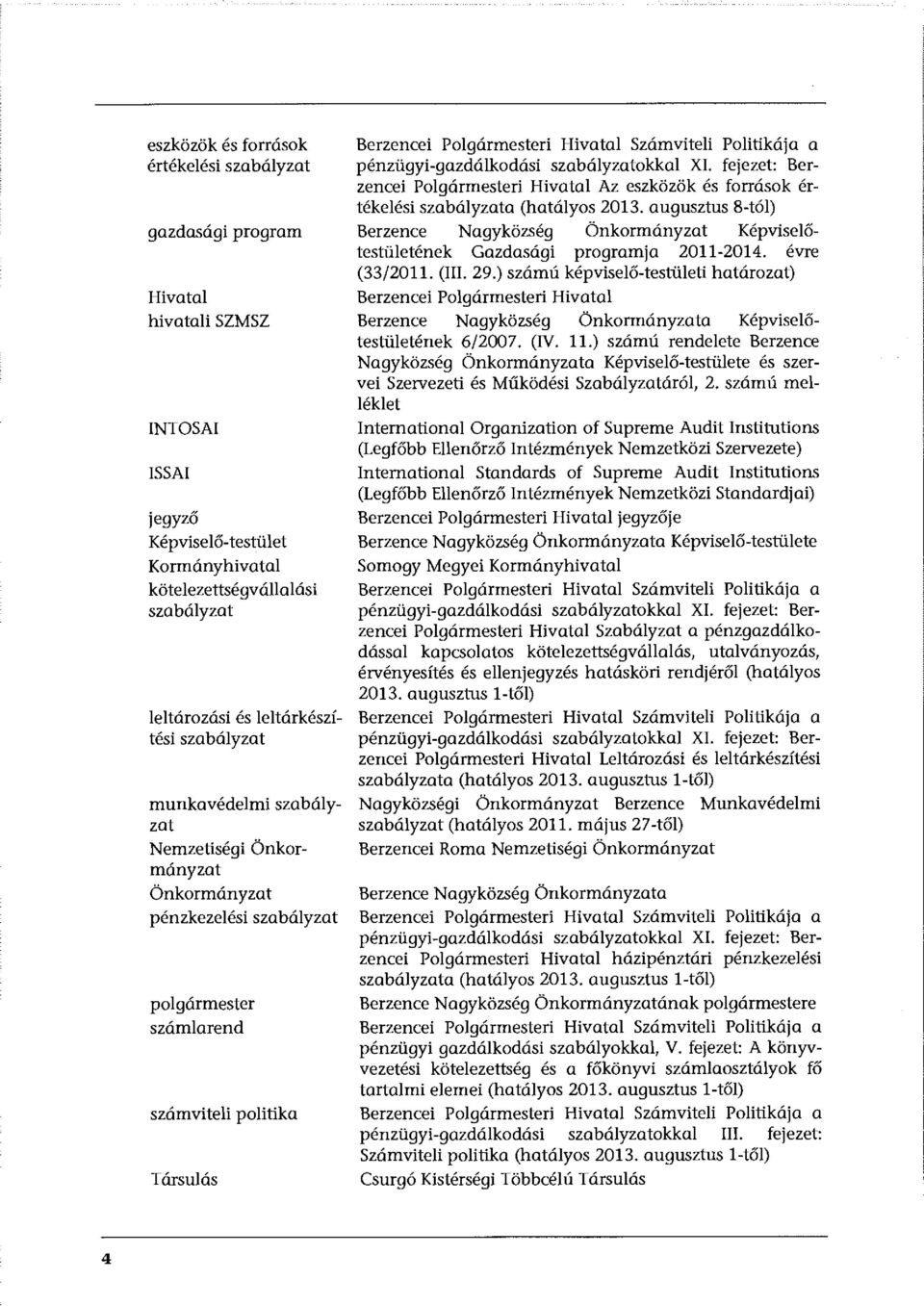 Számviteli Politikája a pénzügyi-gazdálkodási szabályzatokkal XI. fejezet: Berzencei Polgármesteri Hivatal Az eszközök és források értékelési szabályzata (hatályos 2013.