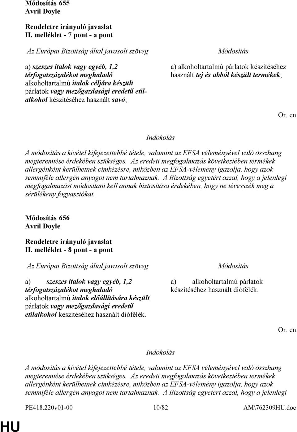 savó; a) alkoholtartalmú párlatok készítéséhez használt tej és abból készült termékek; A módosítás a kivétel kifejezettebbé tétele, valamint az EFSA véleményével való összhang megteremtése érdekében