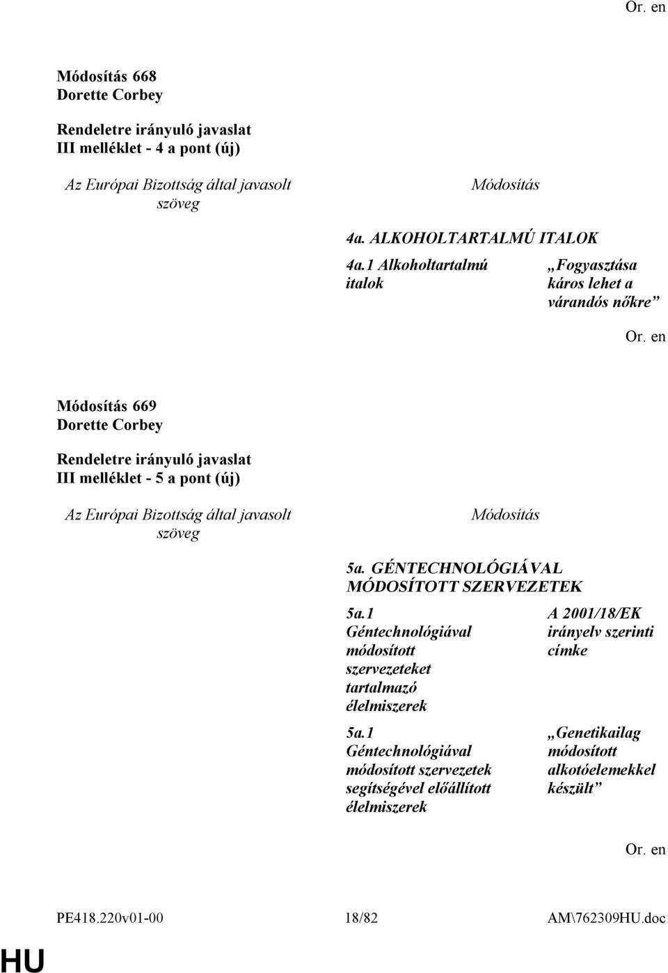 szöveg 5a. GÉNTECHNOLÓGIÁVAL MÓDOSÍTOTT SZERVEZETEK 5a.1 Géntechnológiával módosított szervezeteket tartalmazó élelmiszerek 5a.
