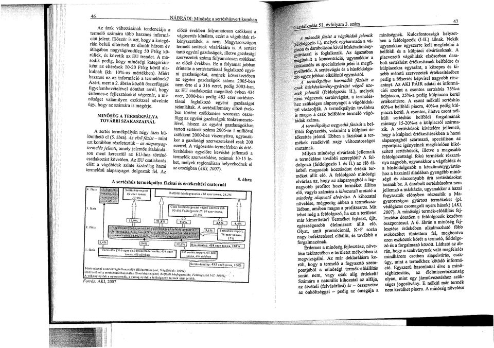 A második pedig, hogy minőségi kategóriánként az eltérések 10-20 Ft/kg körül alakulnak (kb. 10%-os mértékben). Miért hasznos ez az információ a termelőnek? Azért, mert a 2.
