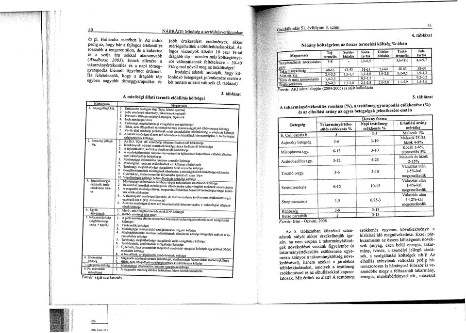 I 2. Személyi jellegű I ktg- I 3. Speciális tárgyi J eszközök érték- I csökkenési leírá- 1 sa 1 4. Egyéb I ráfordítások 5. Felosztott költség I (segédüzemági I szóig. + egyéb) 6.