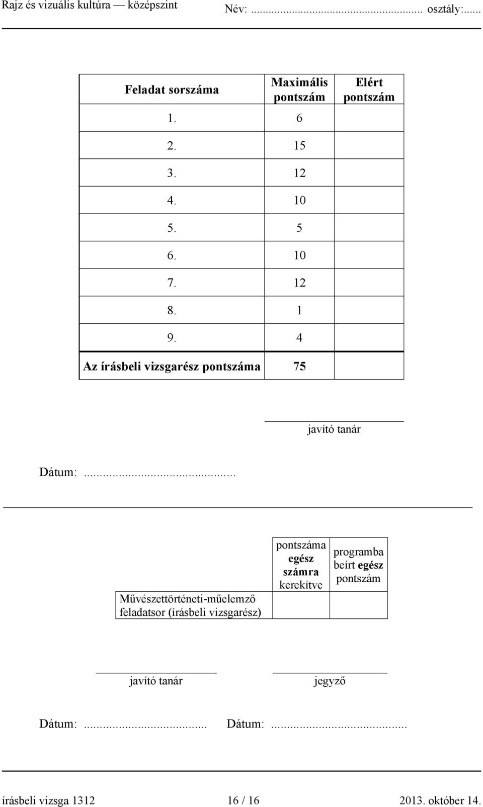 .. Művészettörténeti-műelemző feladatsor (írásbeli vizsgarész) pontszáma egész számra