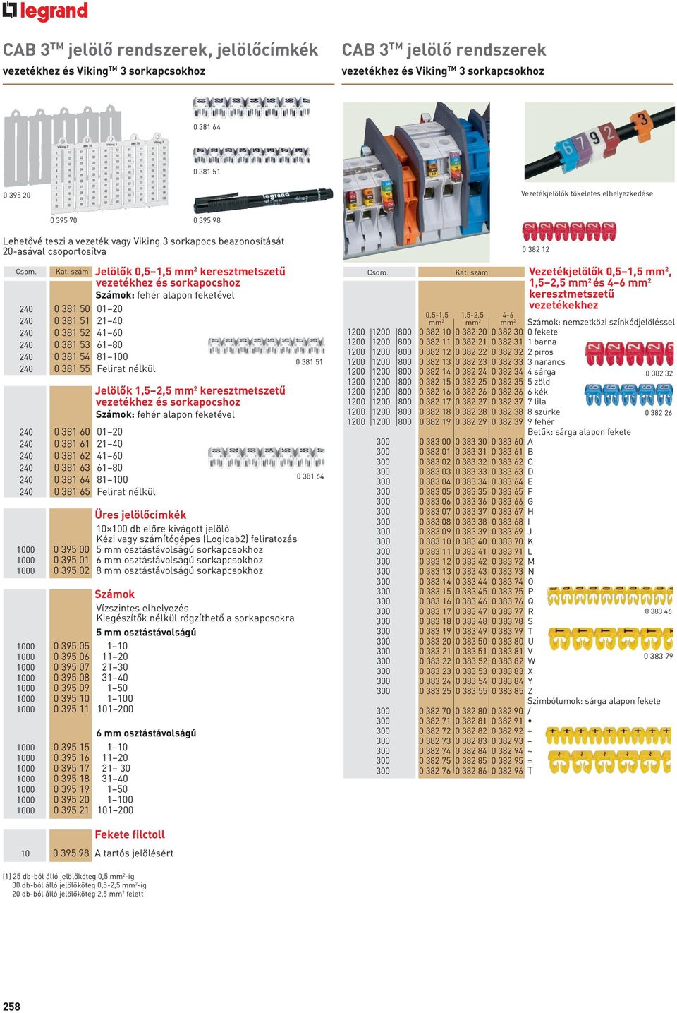 szám Jelölők 0,5 1,5 mm 2 keresztmetszetű vezetékhez és sorkapocshoz Számok: fehér alapon feketével 240 0 381 50 01 20 240 0 381 51 21 40 240 0 381 52 41 60 240 0 381 53 61 80 240 0 381 54 81 100 240